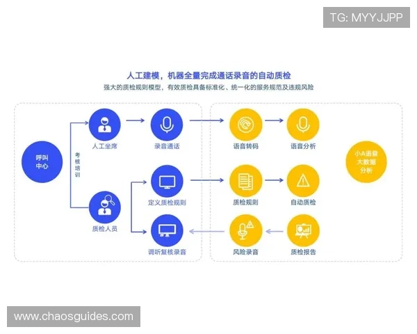 乐天堂88客服服务体系详解全天候专业客服为您解答各种疑问