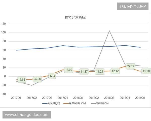 manbetx体育推出多样化优惠活动提升用户粘性增强平台竞争力