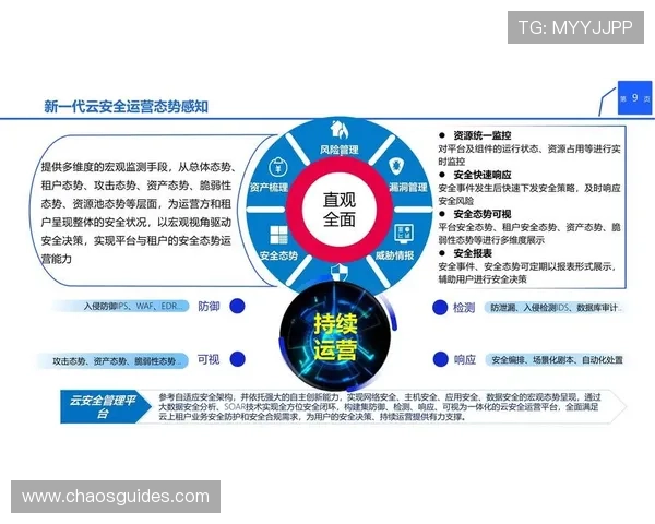 2026年AG亚洲官网安全防护措施升级介绍确保用户账户信息安全